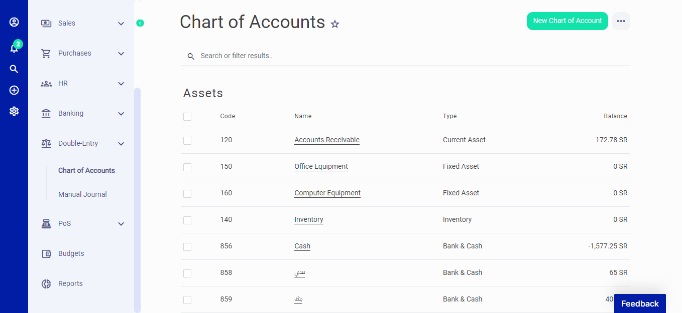 Chart of Accounts